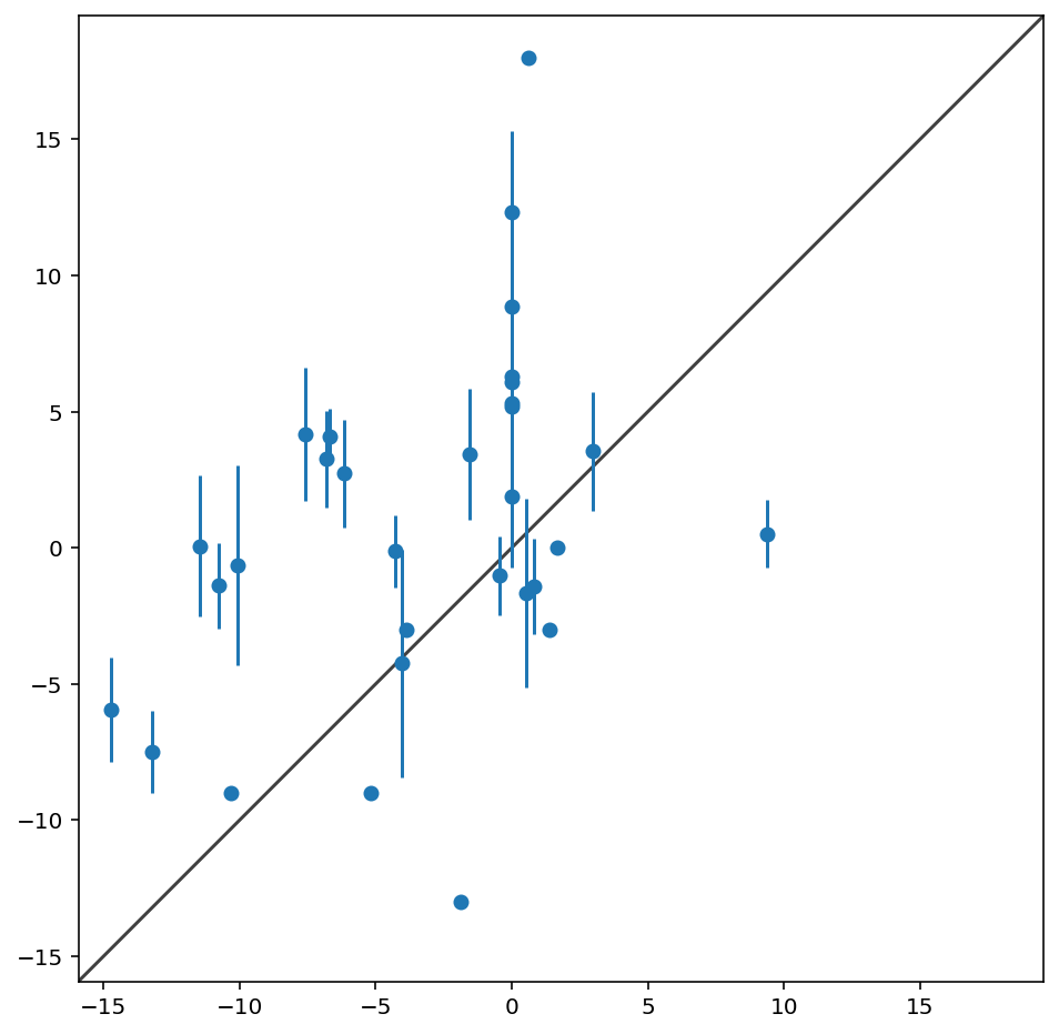 ../../_images/3_interferometric_swe_inversion_24_2.png